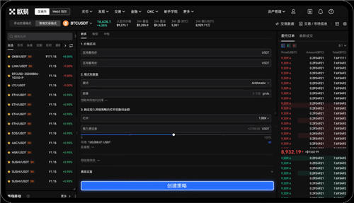 搞懂亿欧国际:行业新力量背后的真实故事是什么?